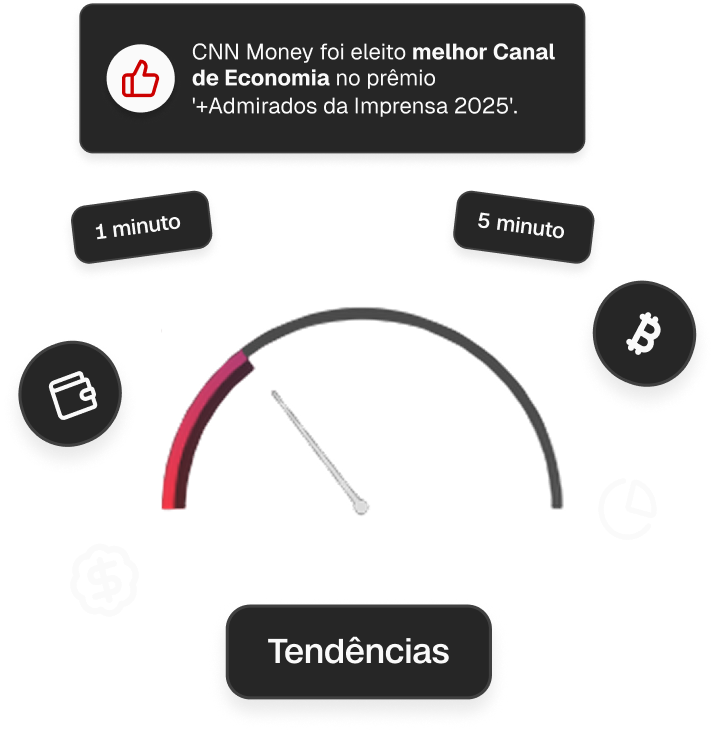 CNN Brasil Technical Analysis Dark