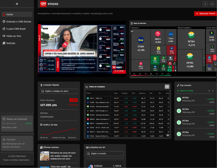 CNN Brasil Stocks Dark