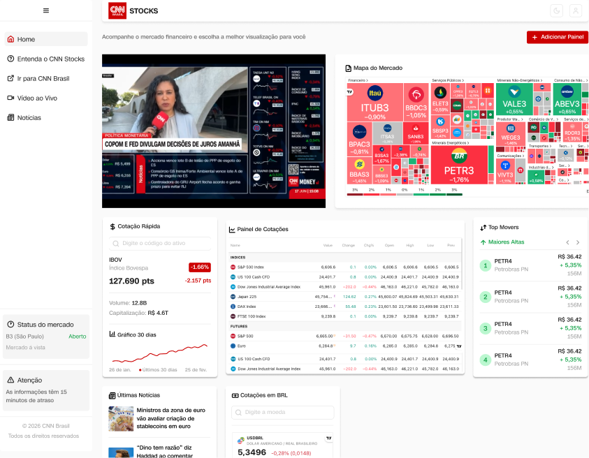 CNN Brasil Stocks Light