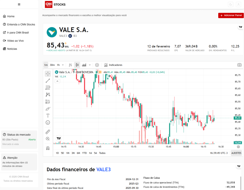 CNN Brasil Stocks Light